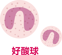 好酸球